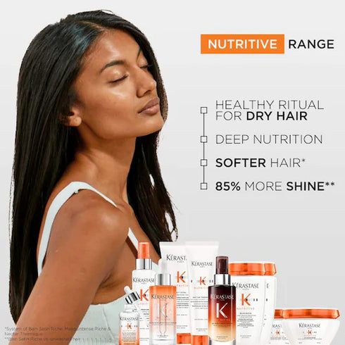 Nutritive 8H Magic Night Serum Hydrating Treatment for Dry Hair - GLAM MODA